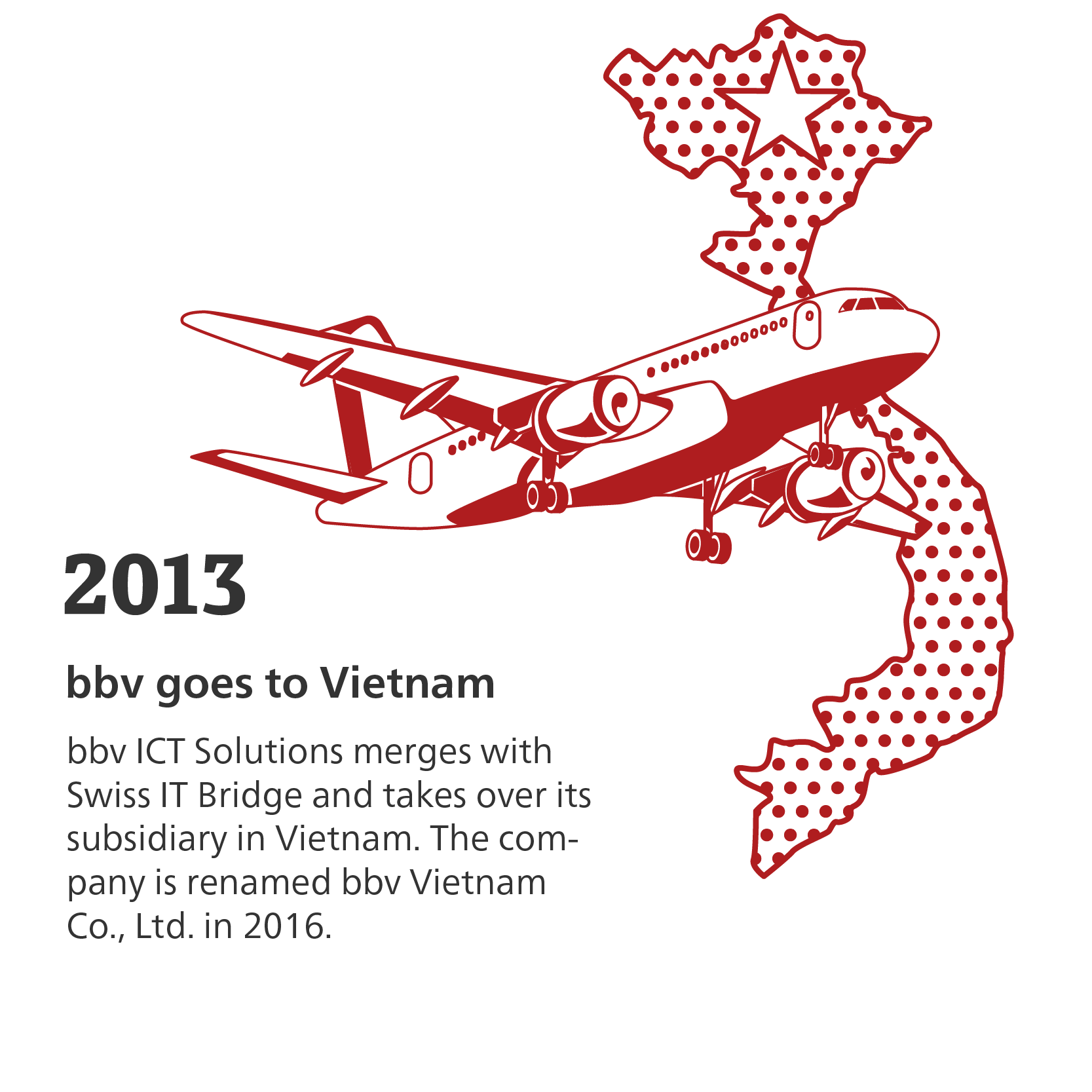 bbv history bbv vietnam